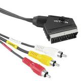 SCART - CINCH