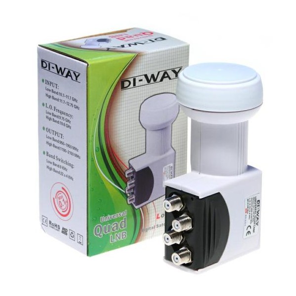 QUAD KONVEROR DI-WAY QUAD 0,1 DB